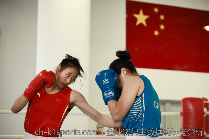 金球奖得主数据统计与分析