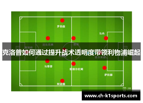 克洛普如何通过提升战术透明度带领利物浦崛起