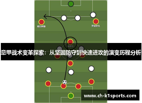 意甲战术变革探索：从坚固防守到快速进攻的演变历程分析