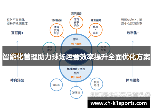 智能化管理助力球场运营效率提升全面优化方案