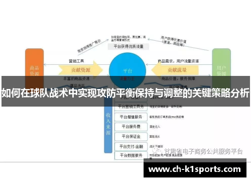 如何在球队战术中实现攻防平衡保持与调整的关键策略分析