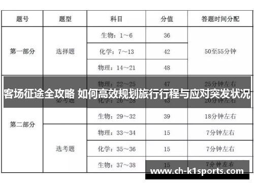 客场征途全攻略 如何高效规划旅行行程与应对突发状况