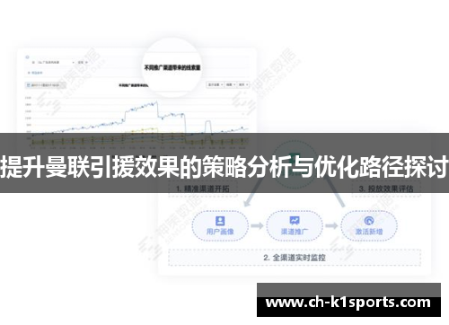 提升曼联引援效果的策略分析与优化路径探讨