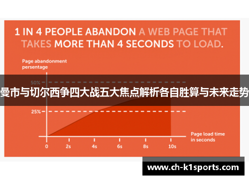 曼市与切尔西争四大战五大焦点解析各自胜算与未来走势
