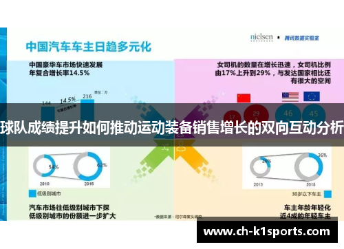 球队成绩提升如何推动运动装备销售增长的双向互动分析