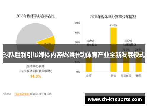 球队胜利引爆媒体内容热潮推动体育产业全新发展模式