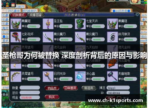 圣枪哥为何被替换 深度剖析背后的原因与影响