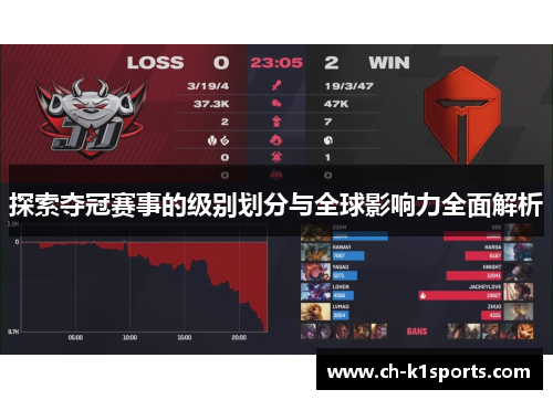 探索夺冠赛事的级别划分与全球影响力全面解析