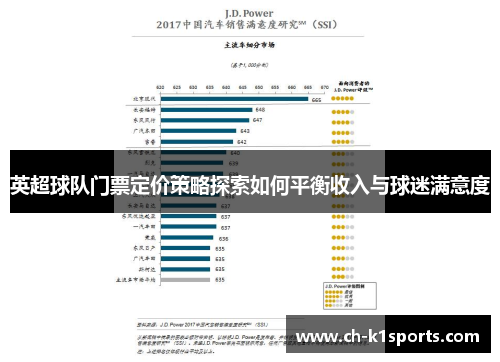 英超球队门票定价策略探索如何平衡收入与球迷满意度