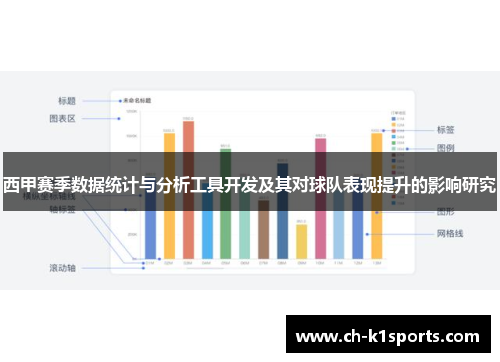 西甲赛季数据统计与分析工具开发及其对球队表现提升的影响研究 西甲赛季数据统计与分析工具开发及其对球队表现提升的影响研究