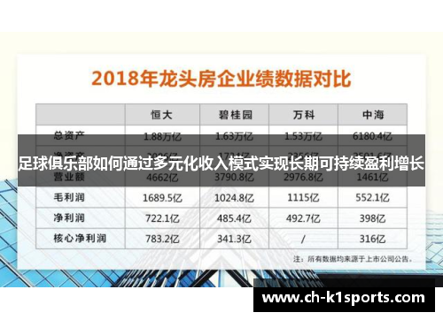 足球俱乐部如何通过多元化收入模式实现长期可持续盈利增长