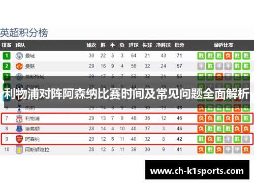 利物浦对阵阿森纳比赛时间及常见问题全面解析 利物浦对阵阿森纳比赛时间及常见问题全面解析