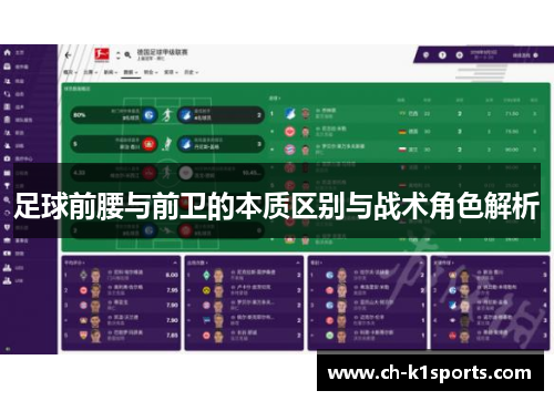 足球前腰与前卫的本质区别与战术角色解析
