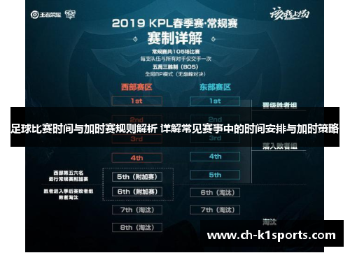 足球比赛时间与加时赛规则解析 详解常见赛事中的时间安排与加时策略
