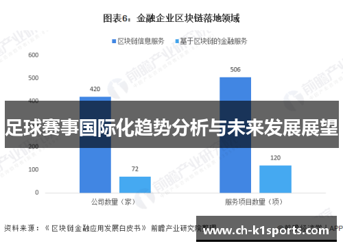 足球赛事国际化趋势分析与未来发展展望