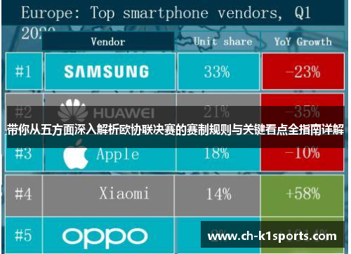 带你从五方面深入解析欧协联决赛的赛制规则与关键看点全指南详解 带你从五方面深入解析欧协联决赛的赛制规则与关键看点全指南详解