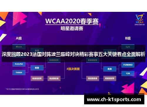 深度回顾2023法国对阵波兰巅峰对决精彩赛事五大关键看点全面解析 深度回顾2023法国对阵波兰巅峰对决精彩赛事五大关键看点全面解析