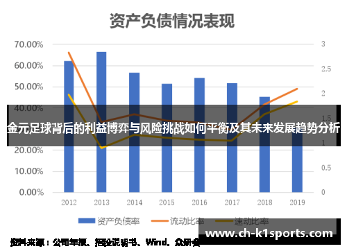 金元足球背后的利益博弈与风险挑战如何平衡及其未来发展趋势分析 金元足球背后的利益博弈与风险挑战如何平衡及其未来发展趋势分析