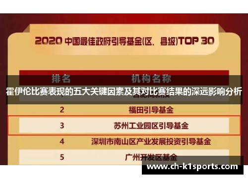 霍伊伦比赛表现的五大关键因素及其对比赛结果的深远影响分析
