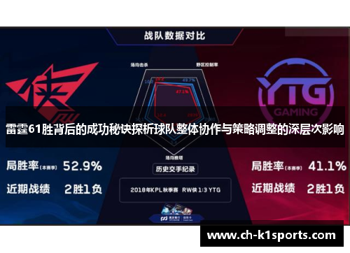 雷霆61胜背后的成功秘诀探析球队整体协作与策略调整的深层次影响